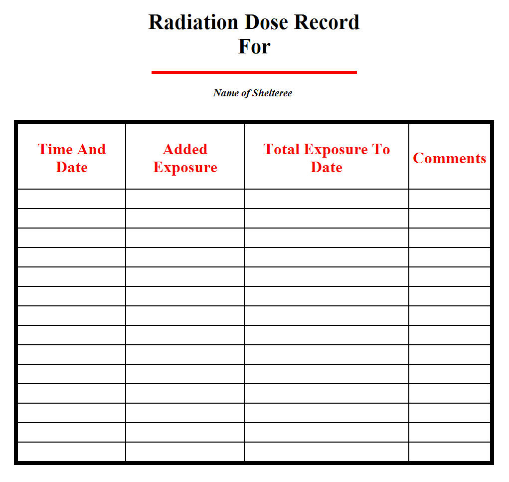 You Need A Radiation Dose Record In Your Home Shelter